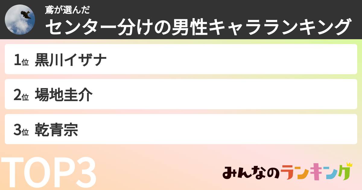 鳶さんの「センター分けの男性キャラランキング」