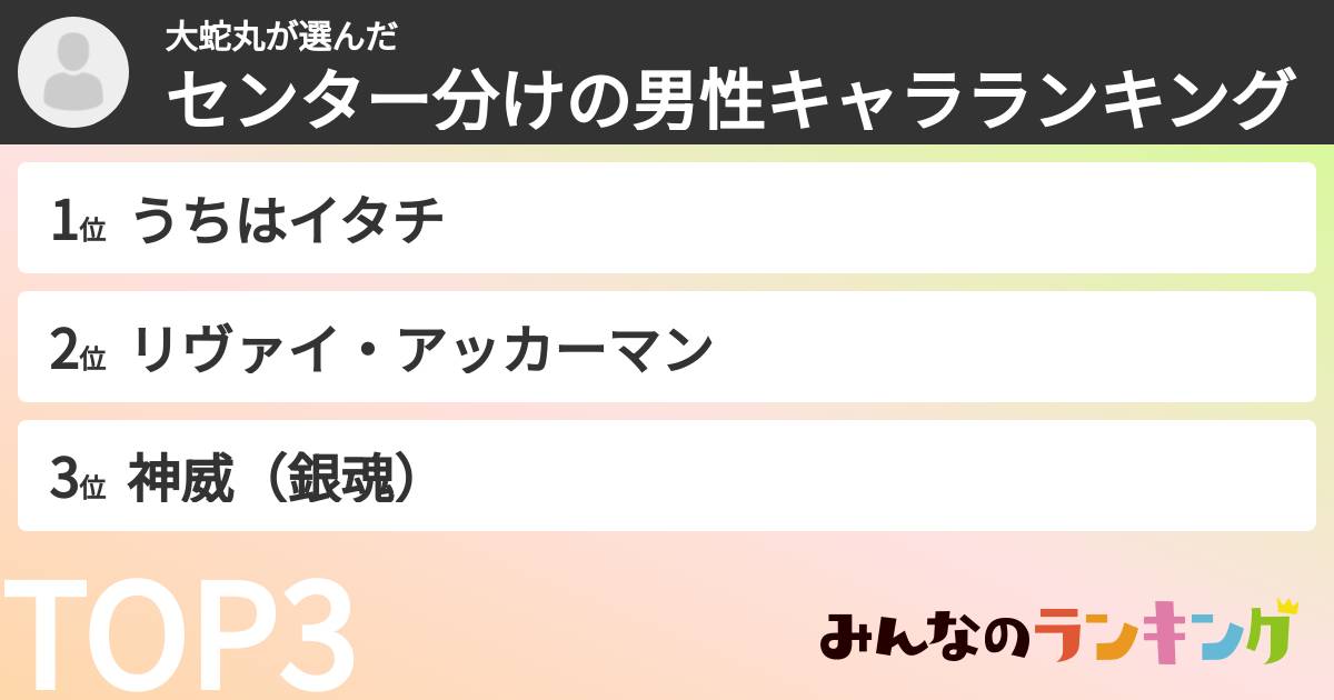 大蛇丸さんの「センター分けの男性キャラランキング」