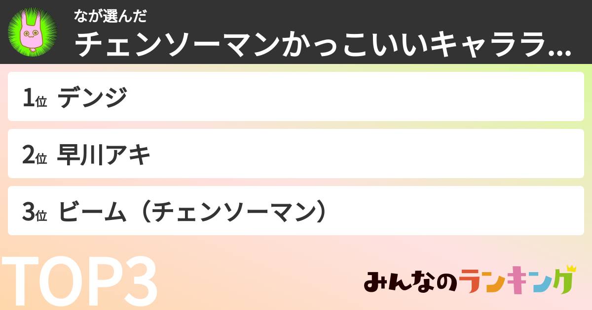 なさんの「チェンソーマンかっこいいキャラランキング」