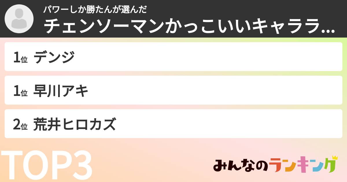 パワーしか勝たんさんの「チェンソーマンかっこいいキャラランキング」