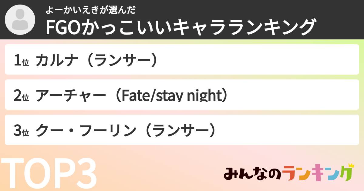 よーかいえきさんの「FGOかっこいいキャラランキング」