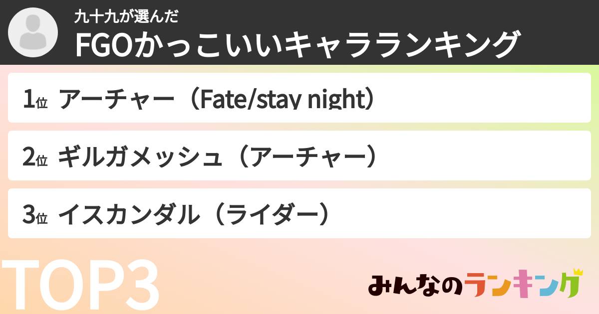 九十九さんの「FGOかっこいいキャラランキング」
