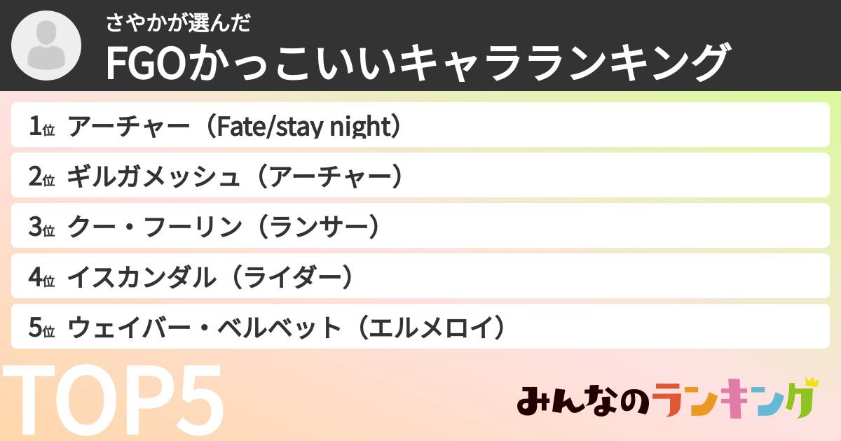 さやかさんの「FGOかっこいいキャラランキング」