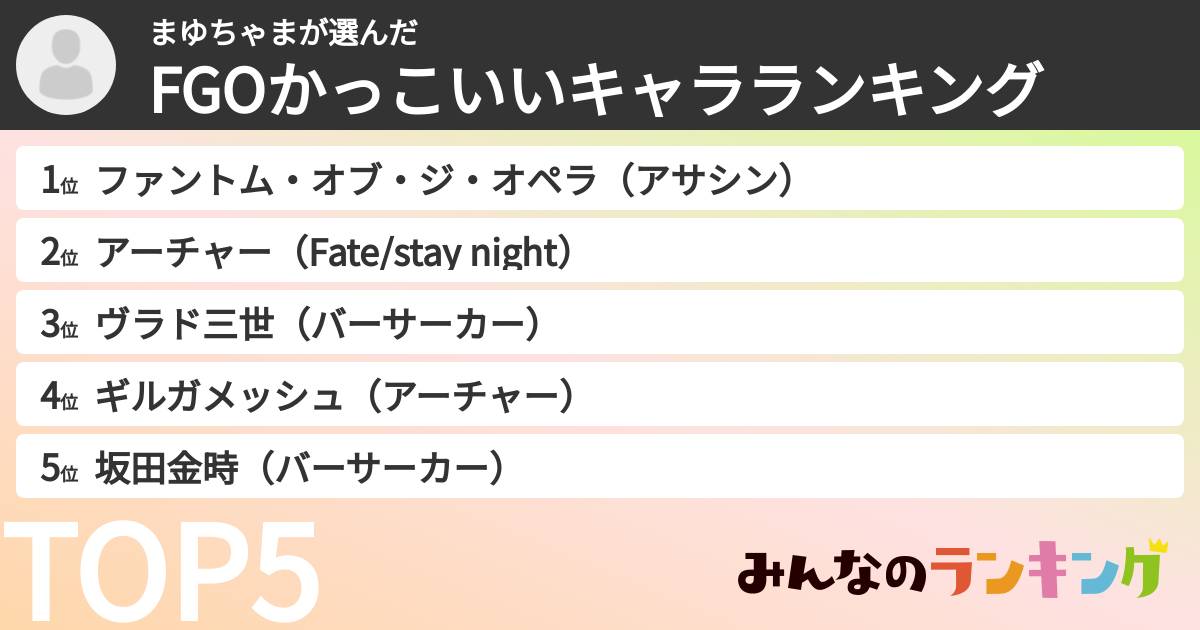 まゆちゃまさんの「FGOかっこいいキャラランキング」