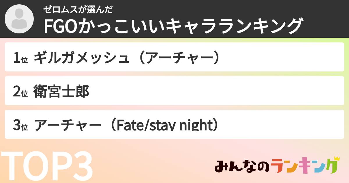 ゼロムスさんの「FGOかっこいいキャラランキング」
