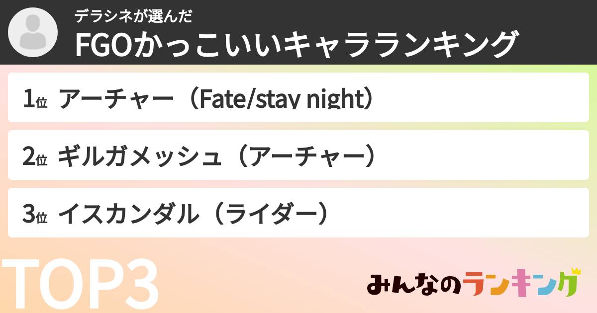 デラシネさんの「FGOかっこいいキャラランキング」