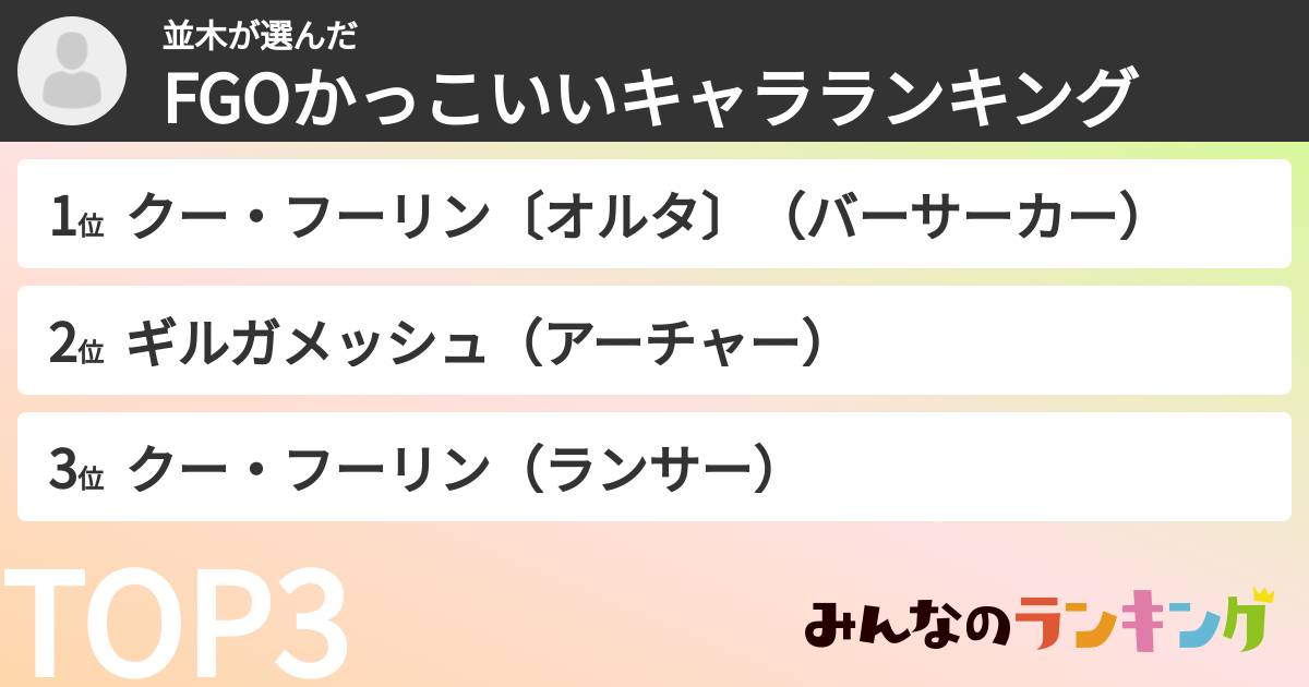 並木さんの「FGOかっこいいキャラランキング」