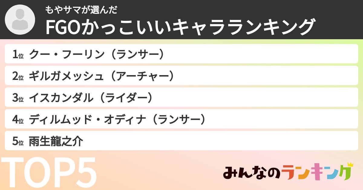 もやサマさんの「FGOかっこいいキャラランキング」