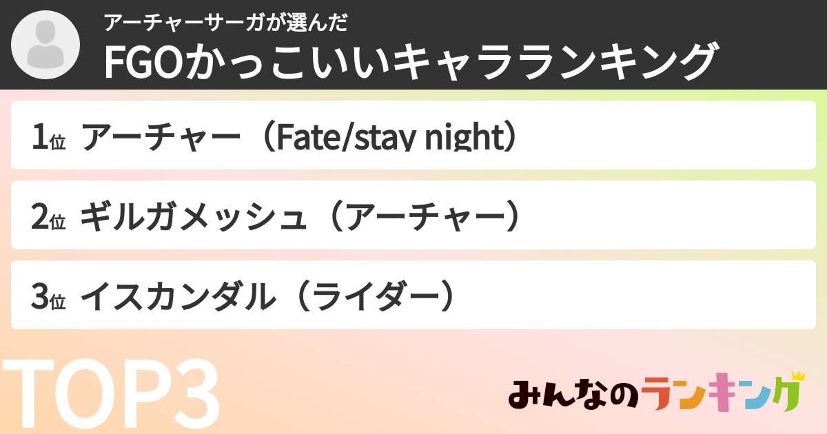 アーチャーサーガさんの「FGOかっこいいキャラランキング」