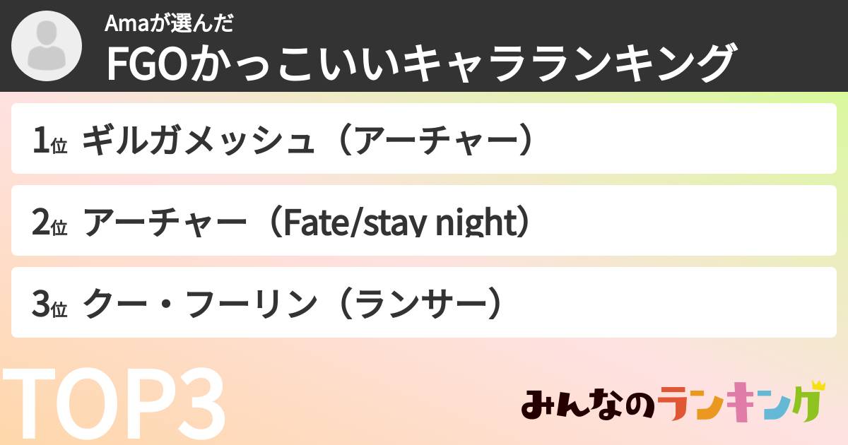 Amaさんの「FGOかっこいいキャラランキング」