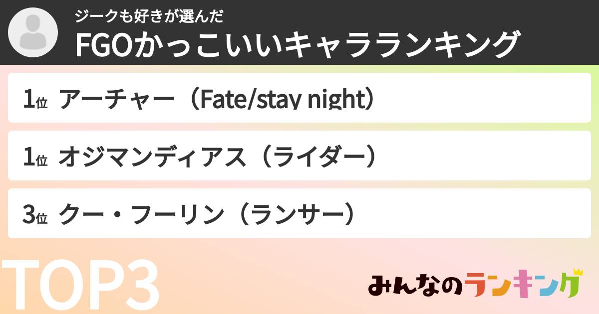 ジークも好きさんの「FGOかっこいいキャラランキング」