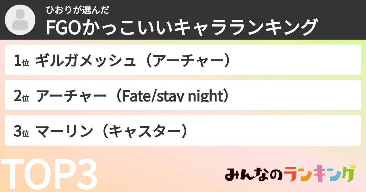 ひおりさんの「FGOかっこいいキャラランキング」
