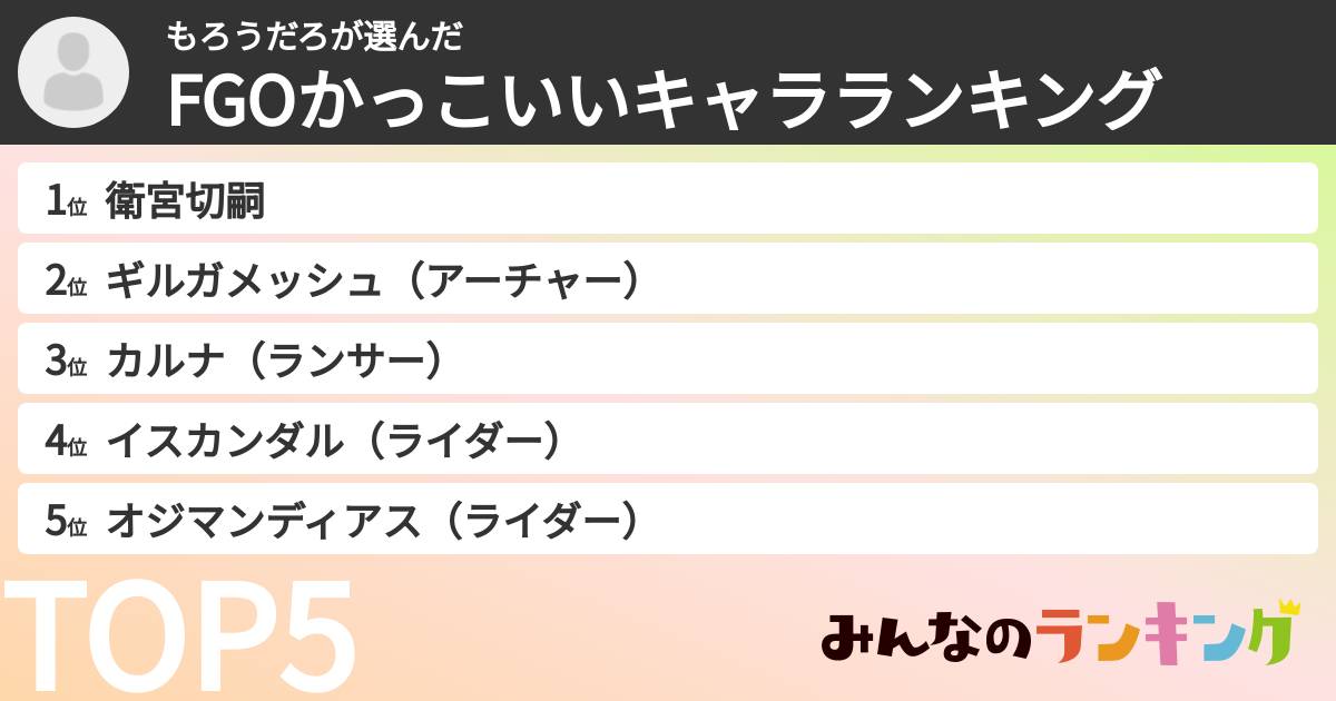 もろうだろさんの「FGOかっこいいキャラランキング」