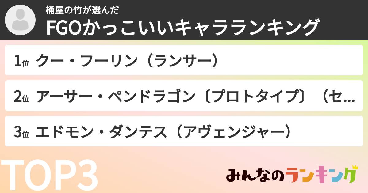 桶屋の竹さんの「FGOかっこいいキャラランキング」
