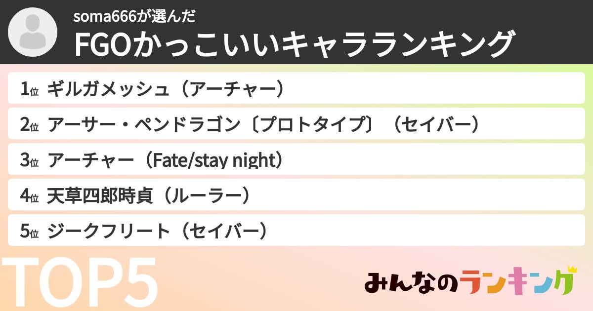 soma666さんの「FGOかっこいいキャラランキング」