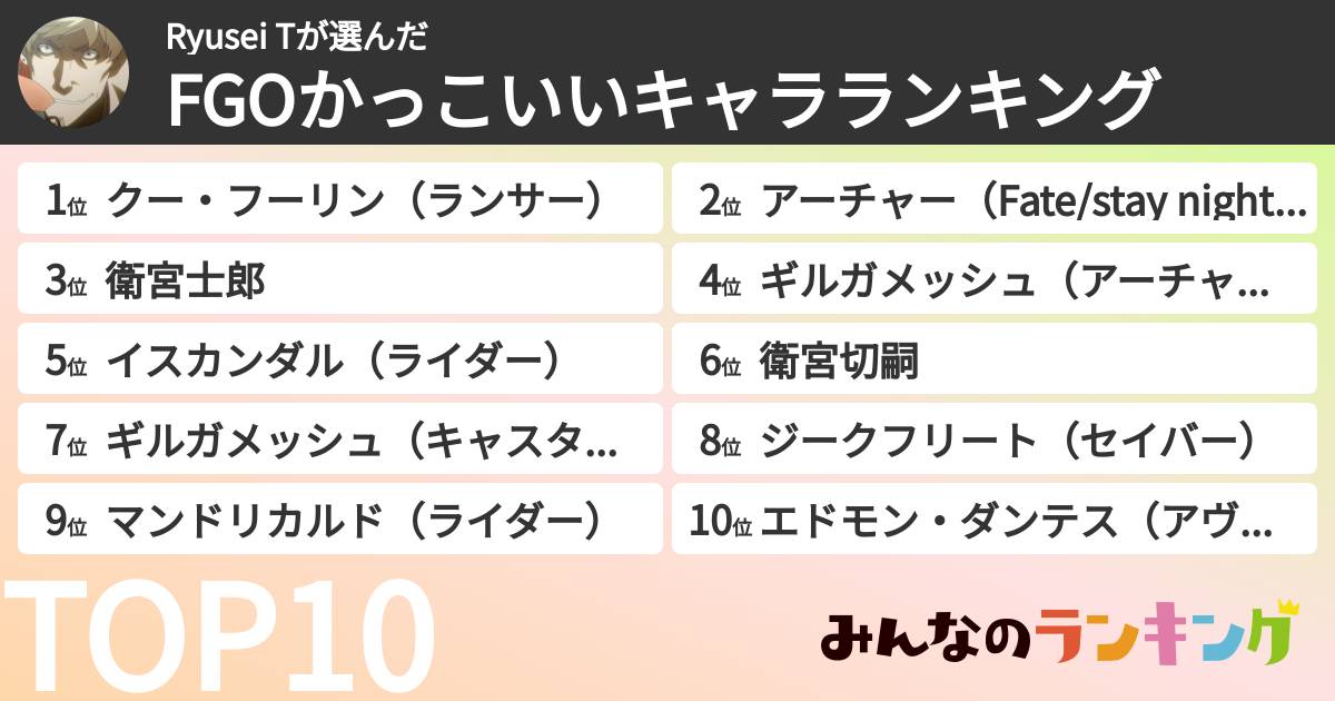 Ryusei Tさんの「FGOかっこいいキャラランキング」