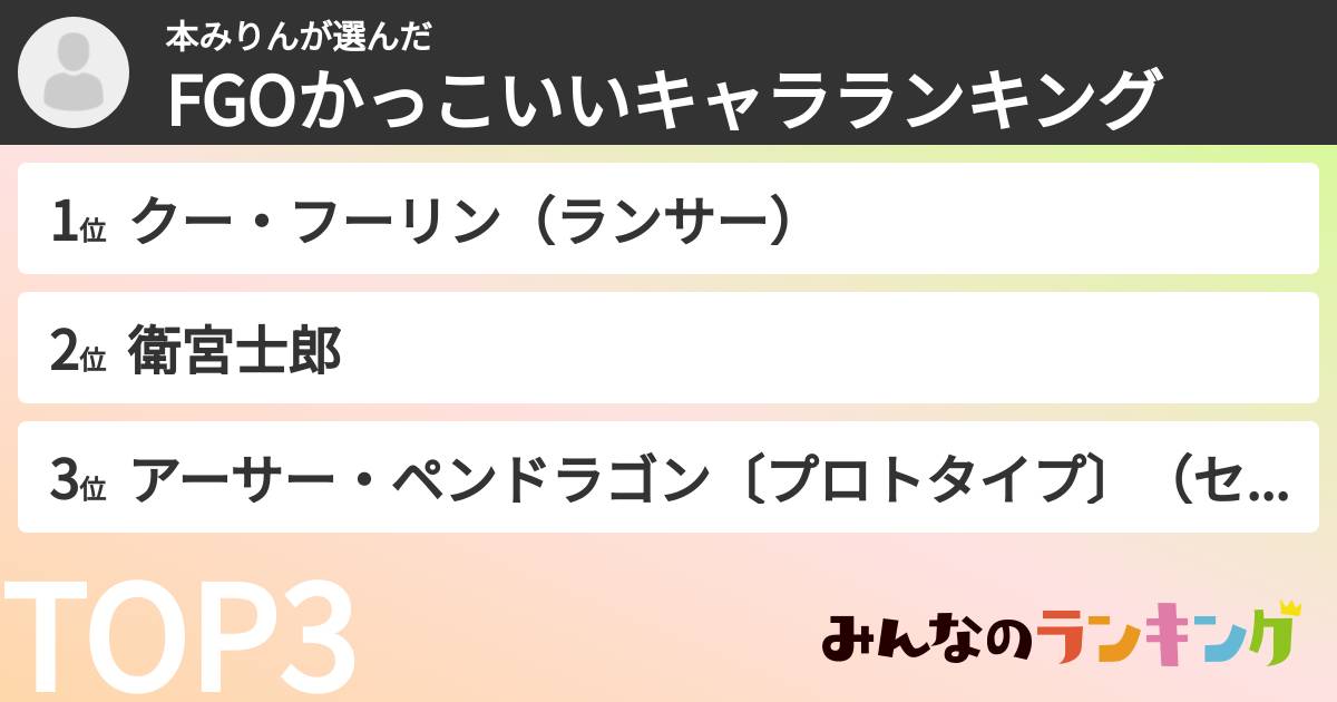 本みりんさんの「FGOかっこいいキャラランキング」