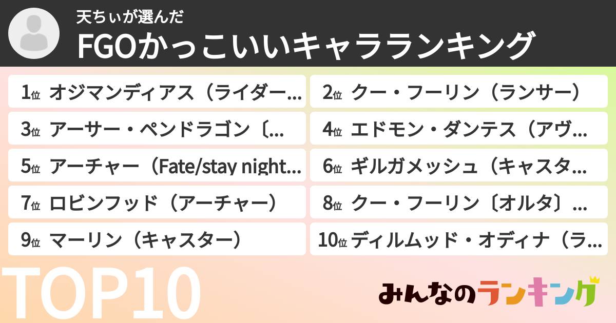 天ちぃさんの「FGOかっこいいキャラランキング」