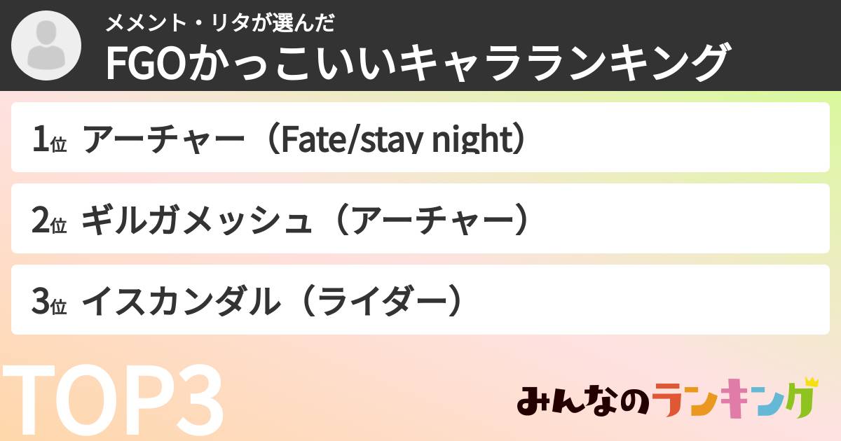 メメント・リタさんの「FGOかっこいいキャラランキング」