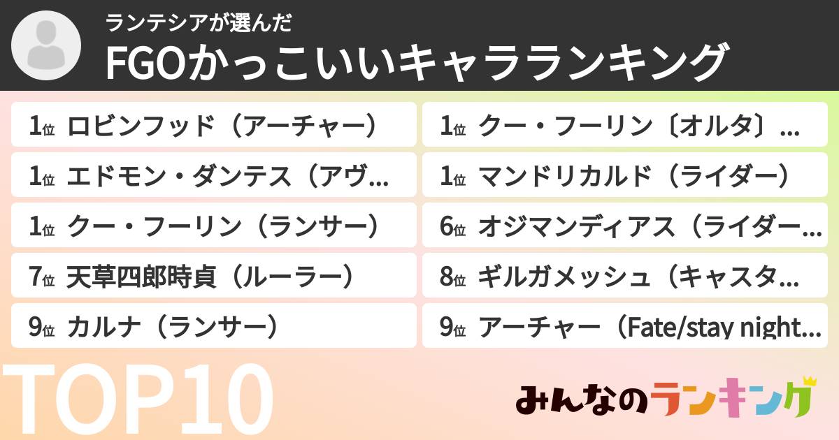 ランテシアさんの「FGOかっこいいキャラランキング」