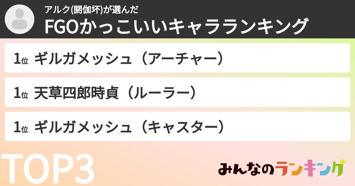 アルク(閼伽坏)さんの「FGOかっこいいキャラランキング」