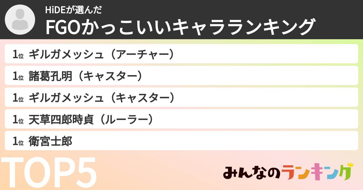 HiDEさんの「FGOかっこいいキャラランキング」