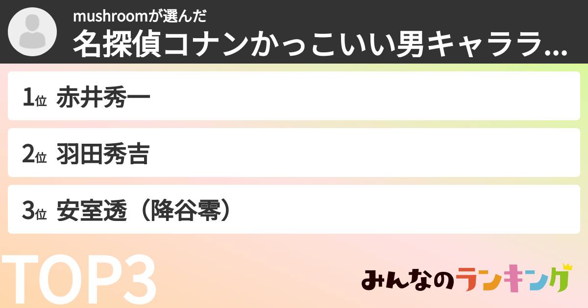 mushroomさんの「名探偵コナンかっこいい男キャラランキング」