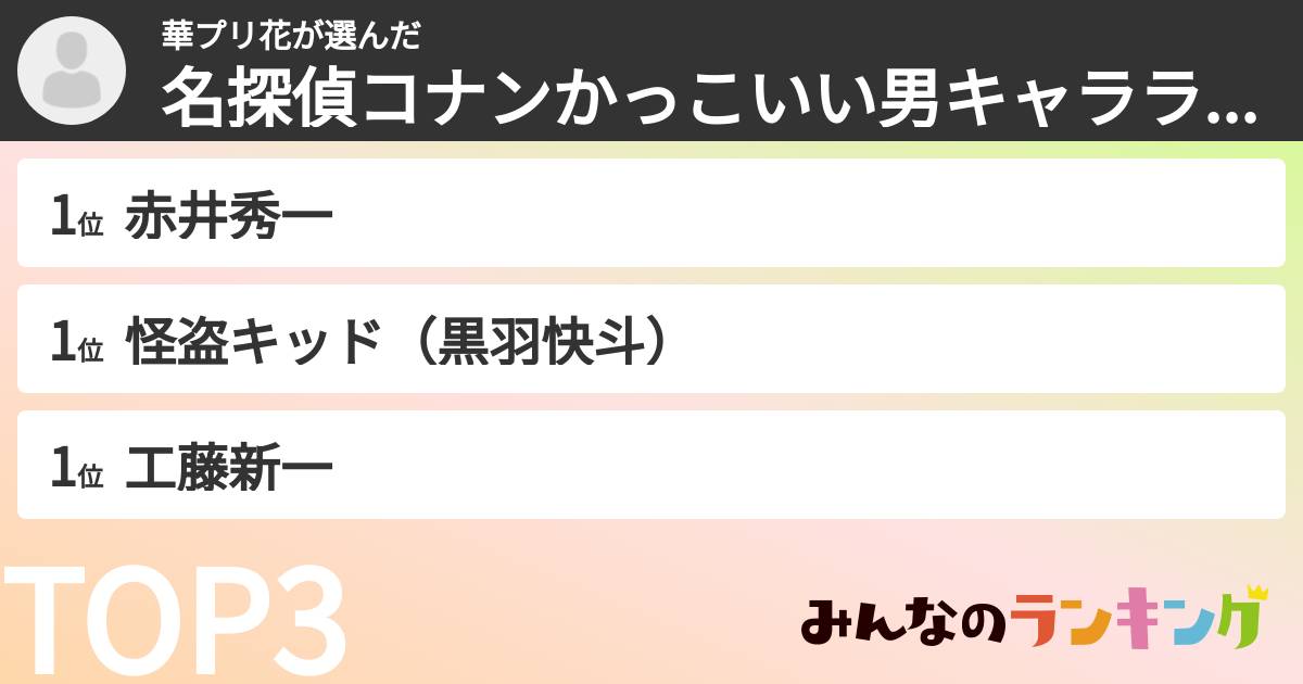 華プリ花さんの「名探偵コナンかっこいい男キャラランキング」