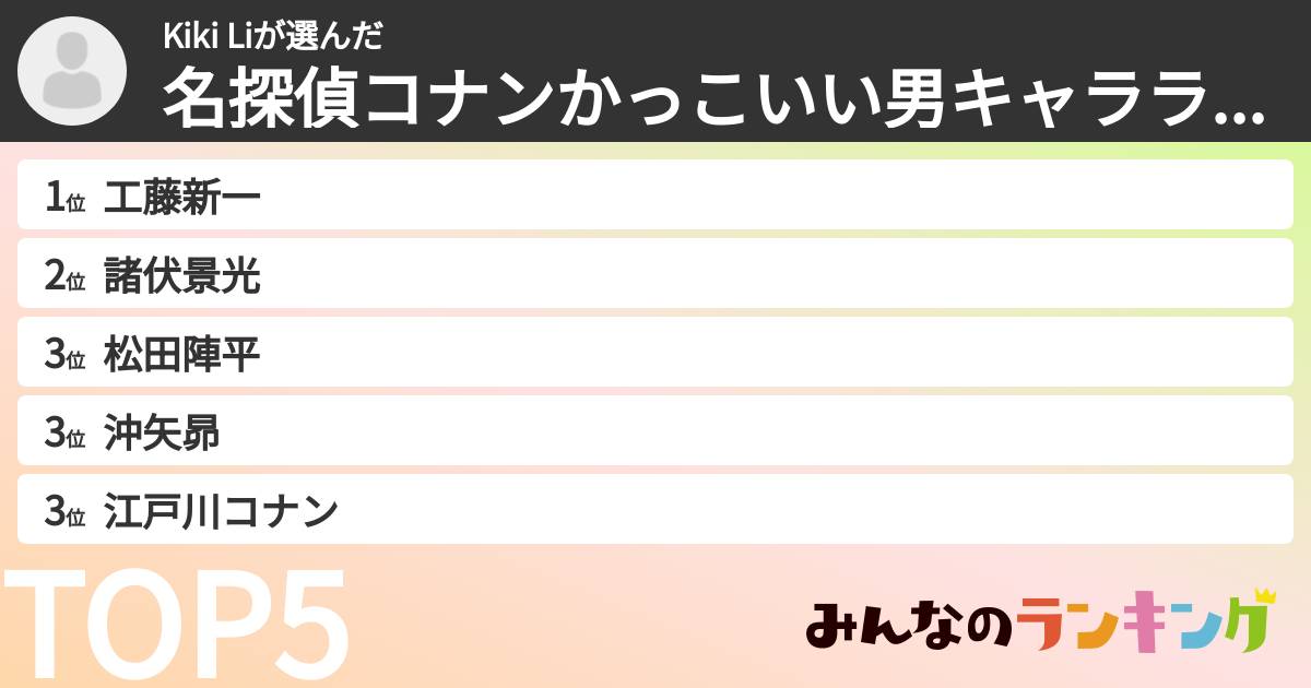 Kiki Liさんの「名探偵コナンかっこいい男キャラランキング」