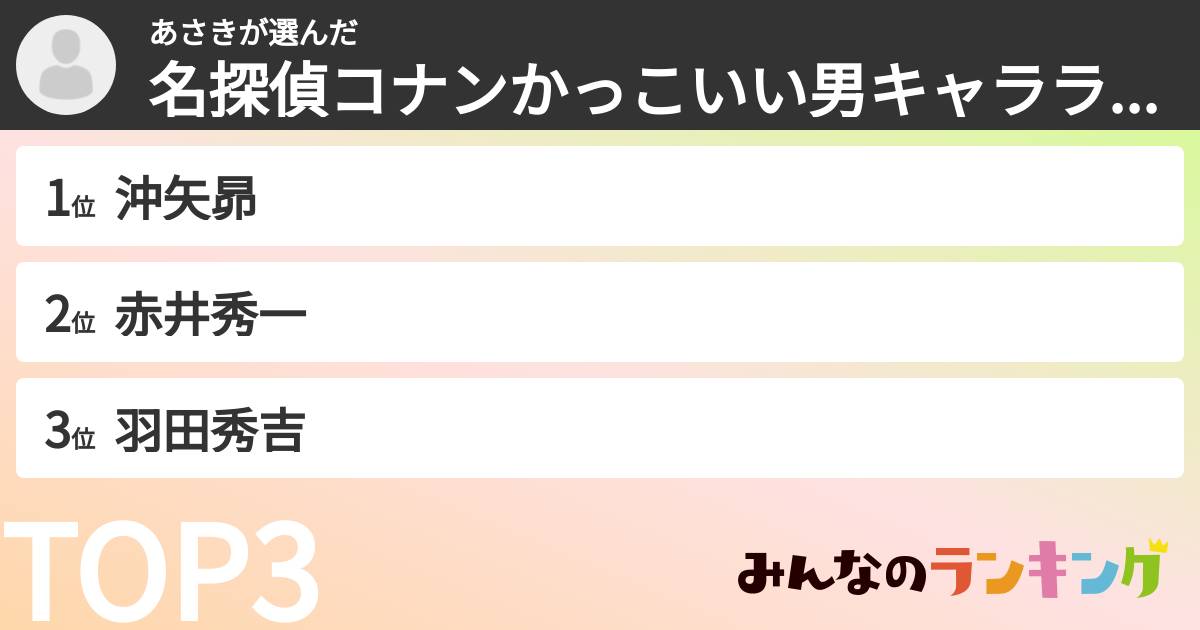 あさきさんの「名探偵コナンかっこいい男キャラランキング」