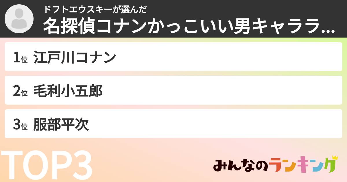 ドフトエウスキーさんの「名探偵コナンかっこいい男キャラランキング」