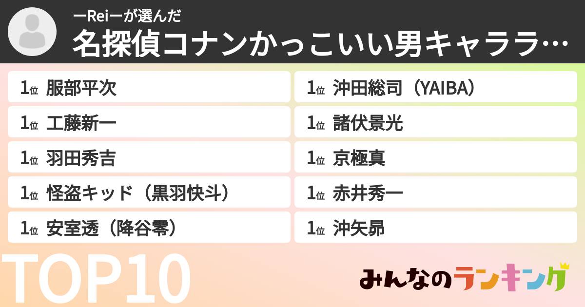 ーReiーさんの「名探偵コナンかっこいい男キャラランキング」
