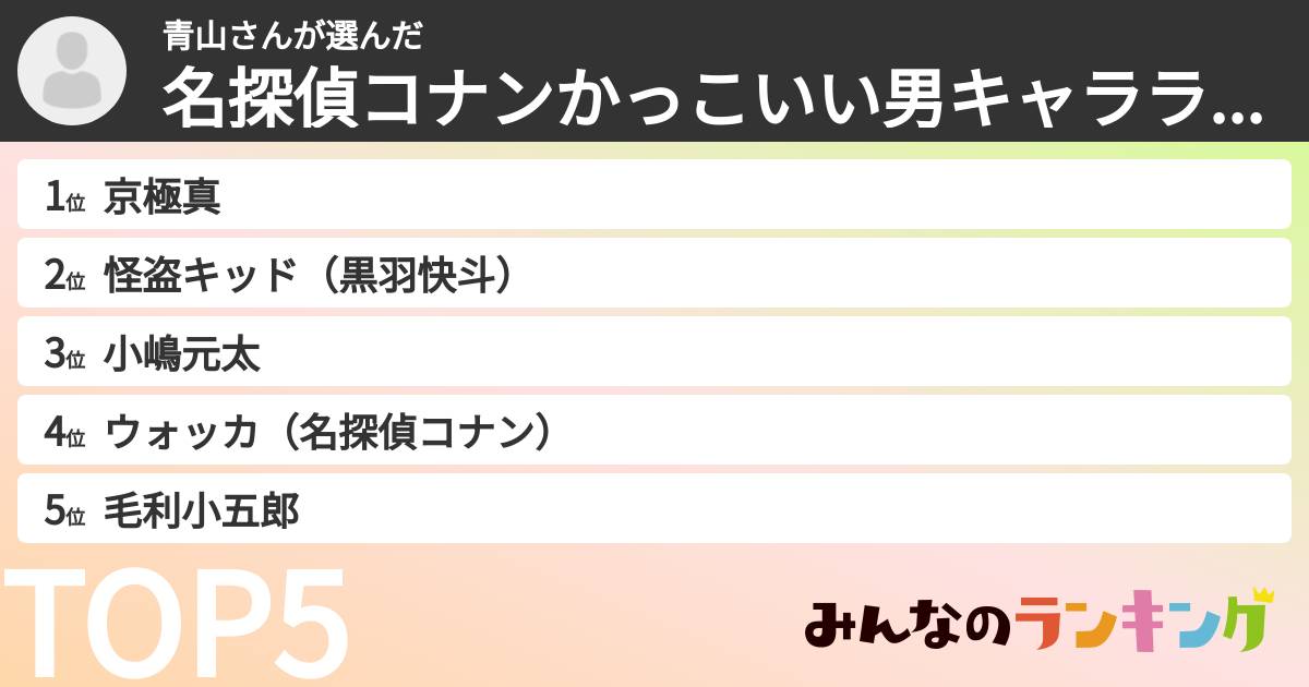 青山さんさんの「名探偵コナンかっこいい男キャラランキング」