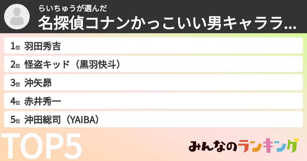 らいちゅうさんの「名探偵コナンかっこいい男キャラランキング」