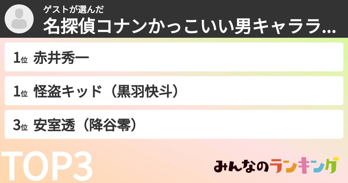 ゲストさんの「名探偵コナンかっこいい男キャラランキング」