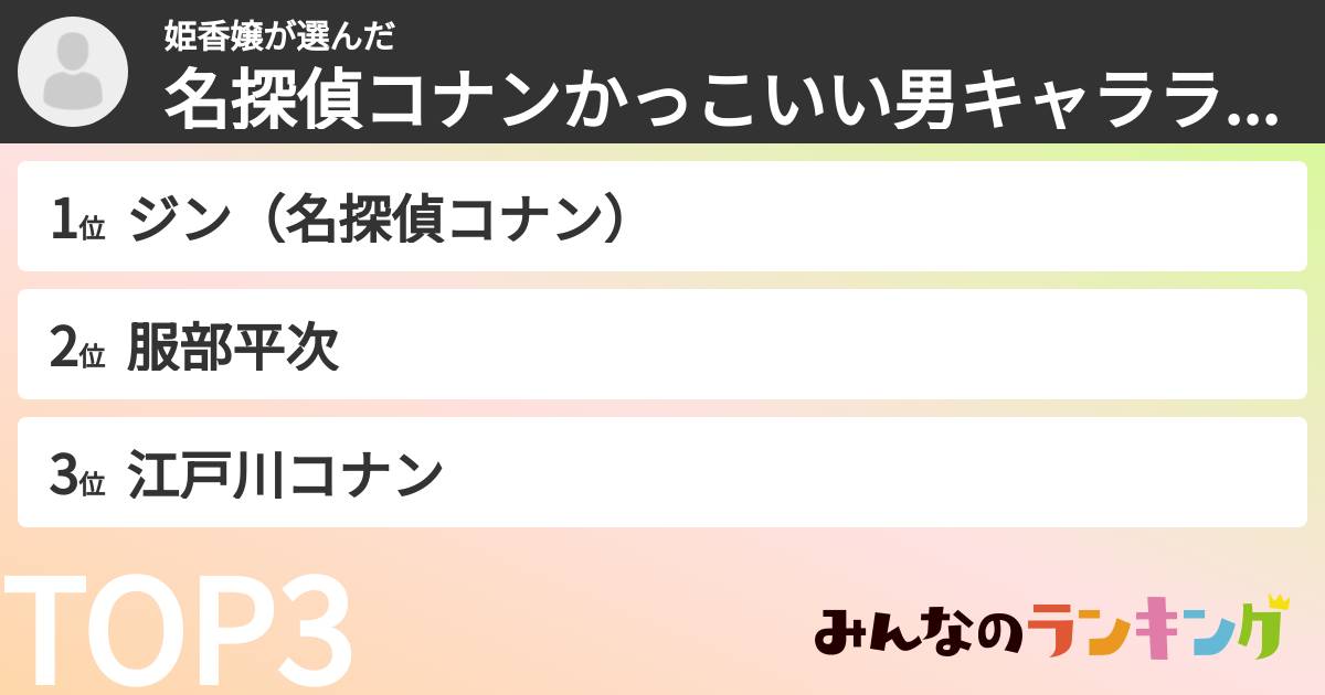 姫香嬢さんの「名探偵コナンかっこいい男キャラランキング」