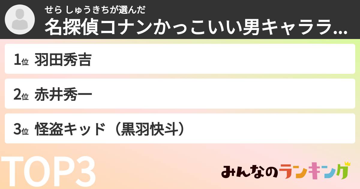 せら しゅうきちさんの「名探偵コナンかっこいい男キャラランキング」