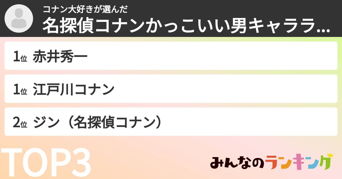 コナン大好きさんの「名探偵コナンかっこいい男キャラランキング」