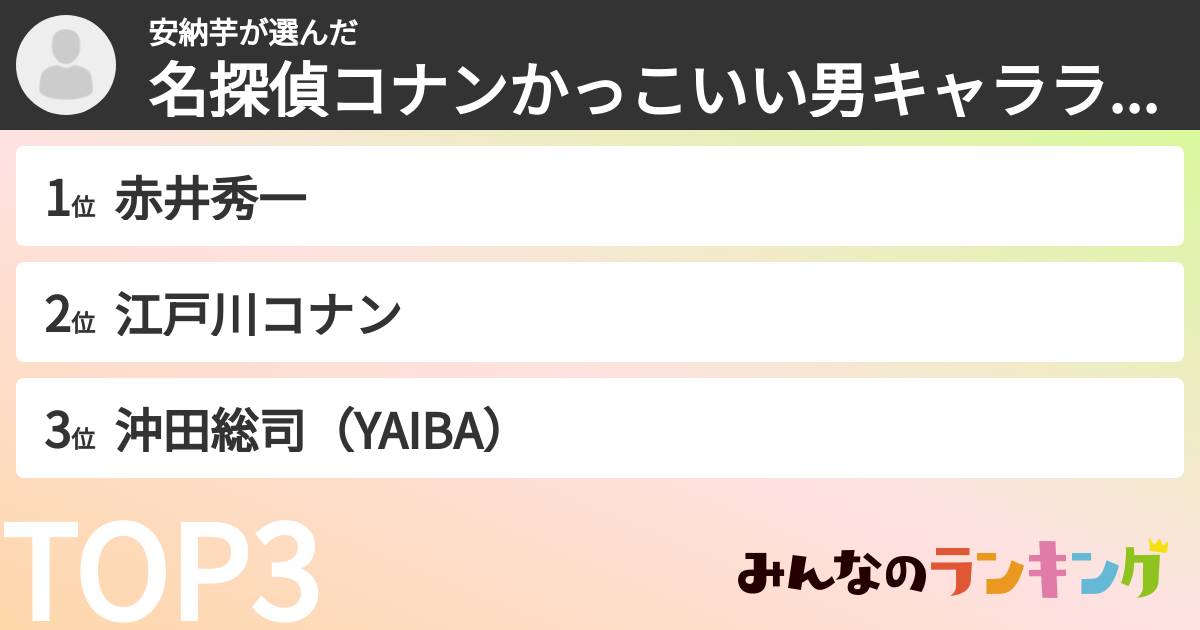 安納芋さんの「名探偵コナンかっこいい男キャラランキング」