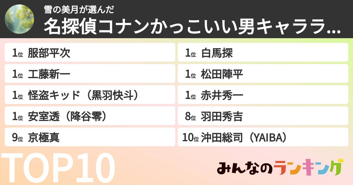 雪の美月さんの「名探偵コナンかっこいい男キャラランキング」