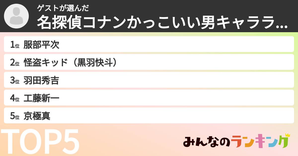 ゲストさんの「名探偵コナンかっこいい男キャラランキング」