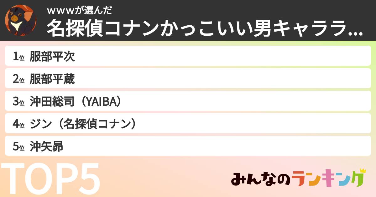 ｗｗｗさんの「名探偵コナンかっこいい男キャラランキング」