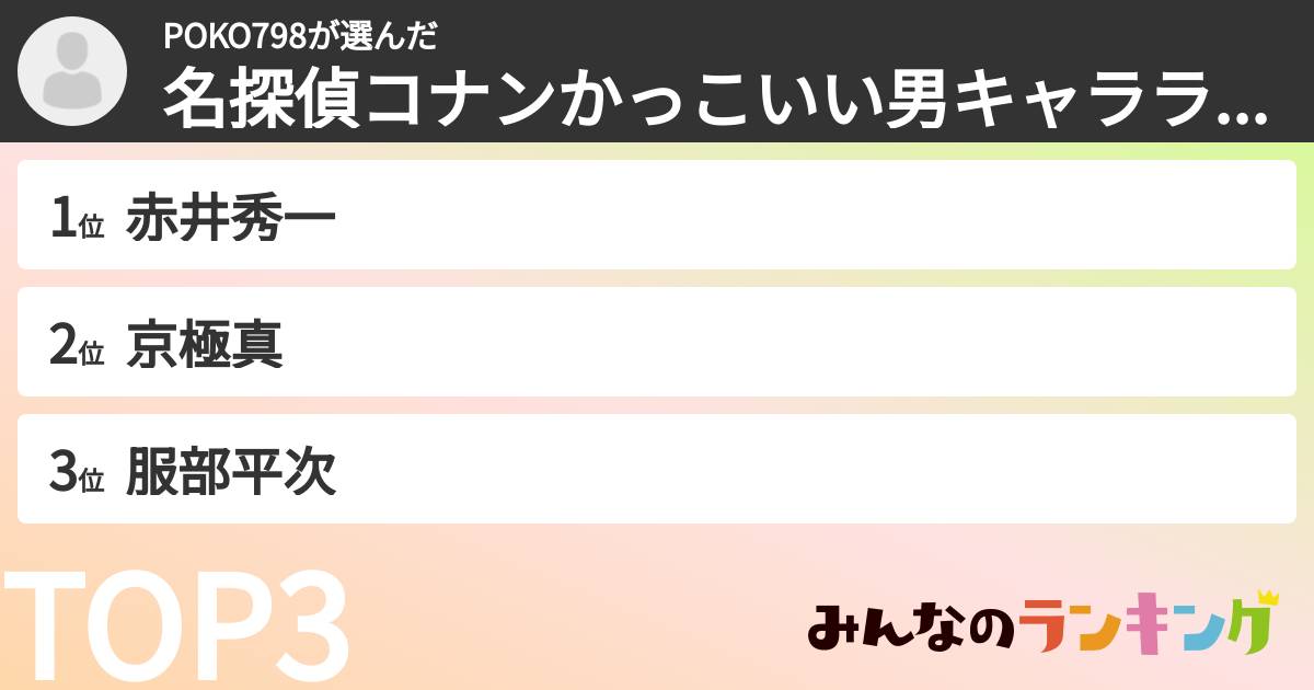 POKO798さんの「名探偵コナンかっこいい男キャラランキング」