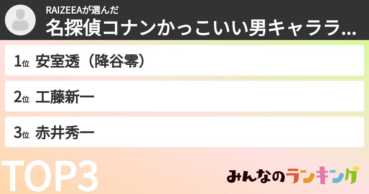RAIZEEAさんの「名探偵コナンかっこいい男キャラランキング」