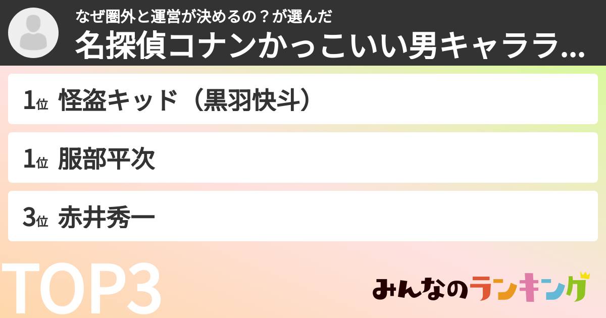 なぜ圏外と運営が決めるの？さんの「名探偵コナンかっこいい男キャラランキング」