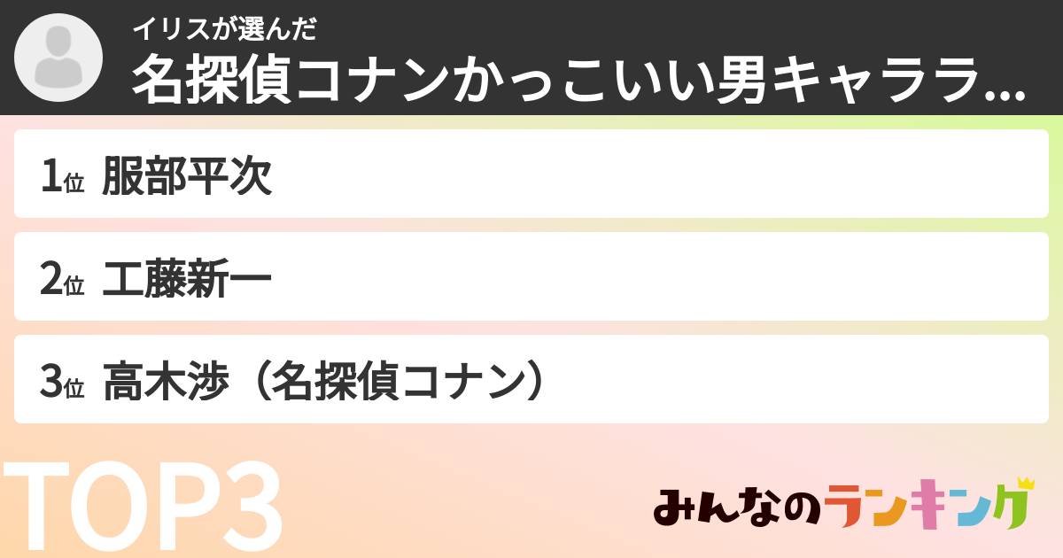 イリスさんの「名探偵コナンかっこいい男キャラランキング」