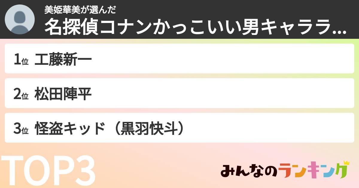 美姫華美さんの「名探偵コナンかっこいい男キャラランキング」