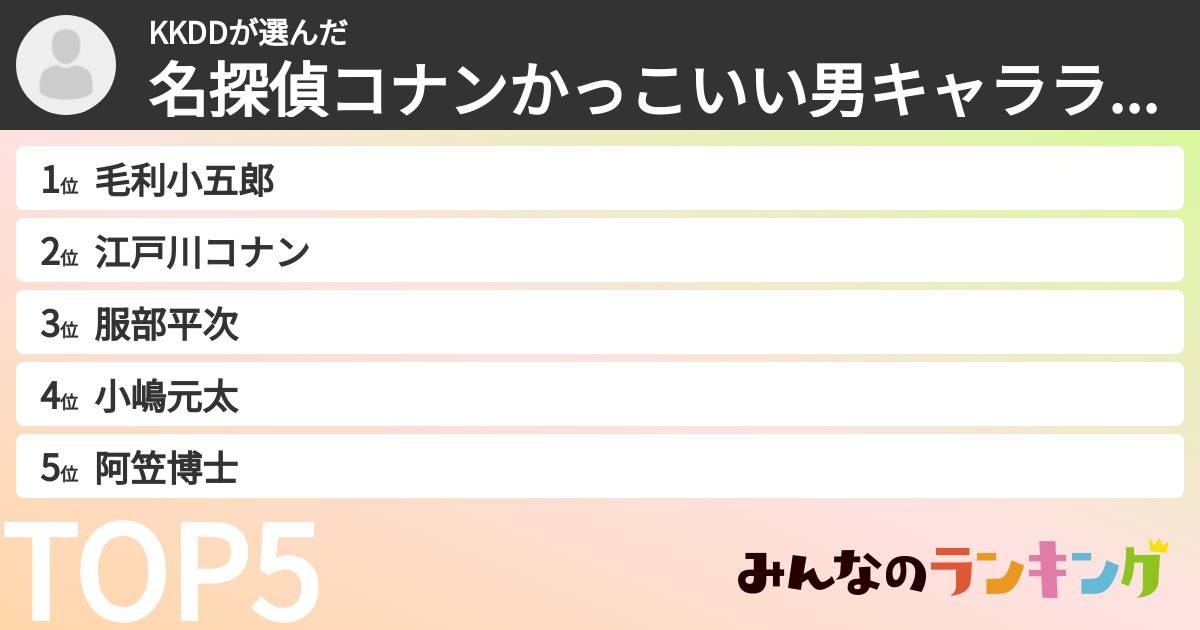 KKDDさんの「名探偵コナンかっこいい男キャラランキング」