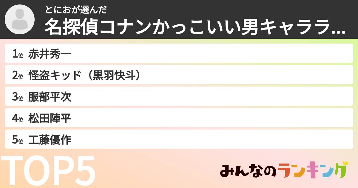 とにおさんの「名探偵コナンかっこいい男キャラランキング」