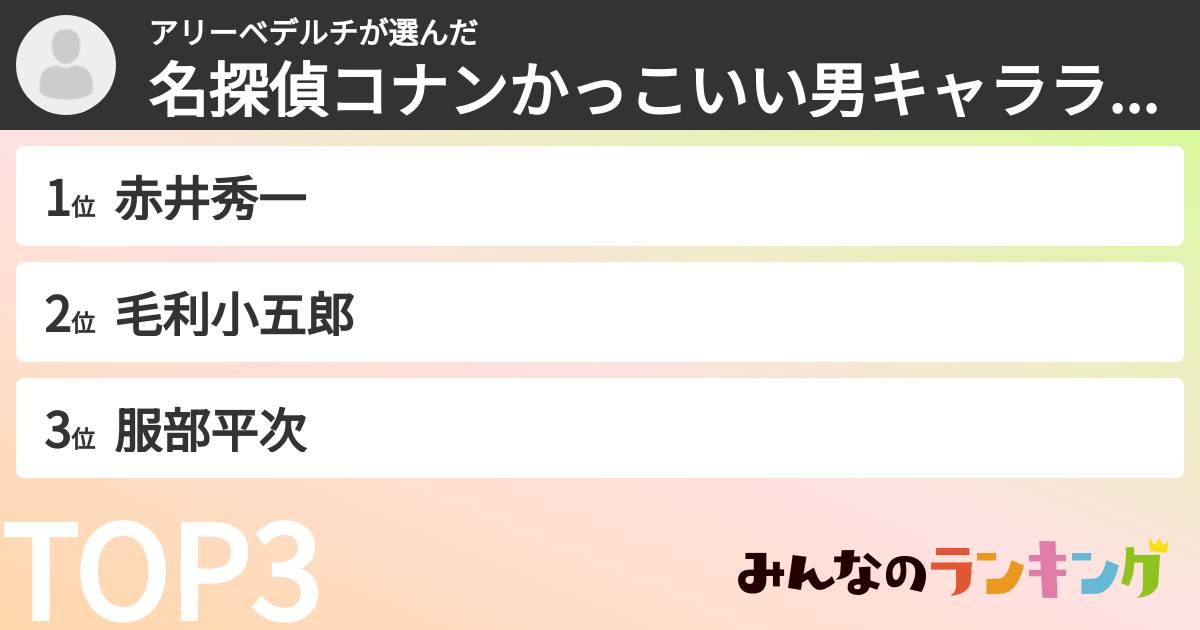 アリーベデルチさんの「名探偵コナンかっこいい男キャラランキング」